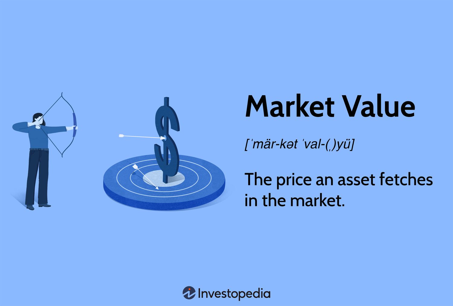 Market Alışverişinde Büyük Tasarrufun Sırları