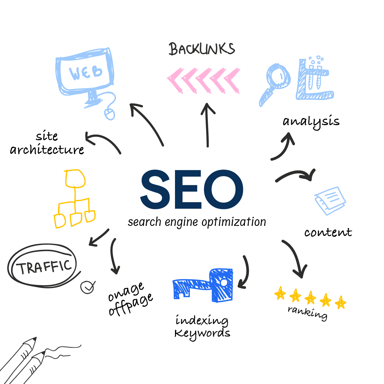 blog-image