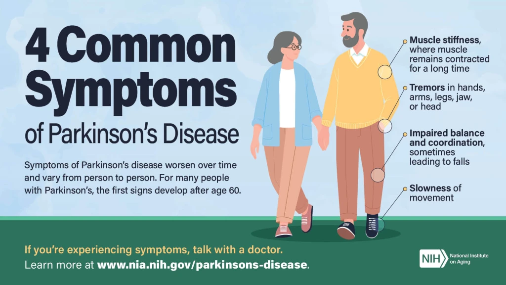 Parkinson Hastalığı İyileşir mi?