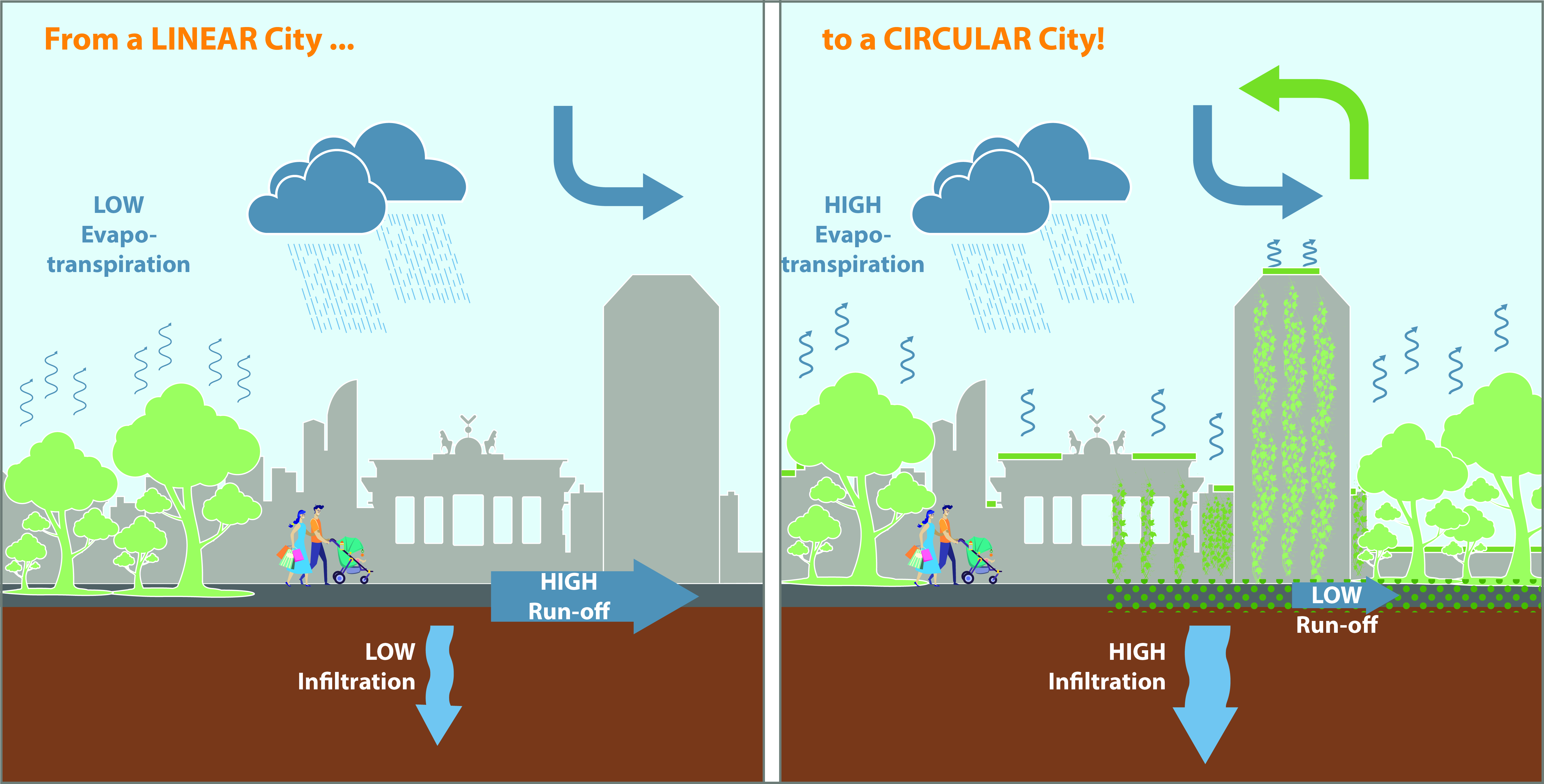 icra daireleri iletişim, icra müdürlükleri adres, icra işlemleri iletişim, icra Müdürlüğü telefon