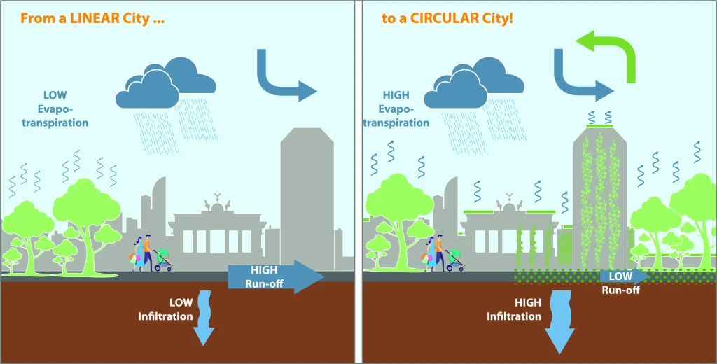 icra daireleri iletişim, icra müdürlükleri adres, icra işlemleri iletişim, icra Müdürlüğü telefon icra daireleri iletişim, icra müdürlükleri adres, icra işlemleri iletişim, icra Müdürlüğü telefon