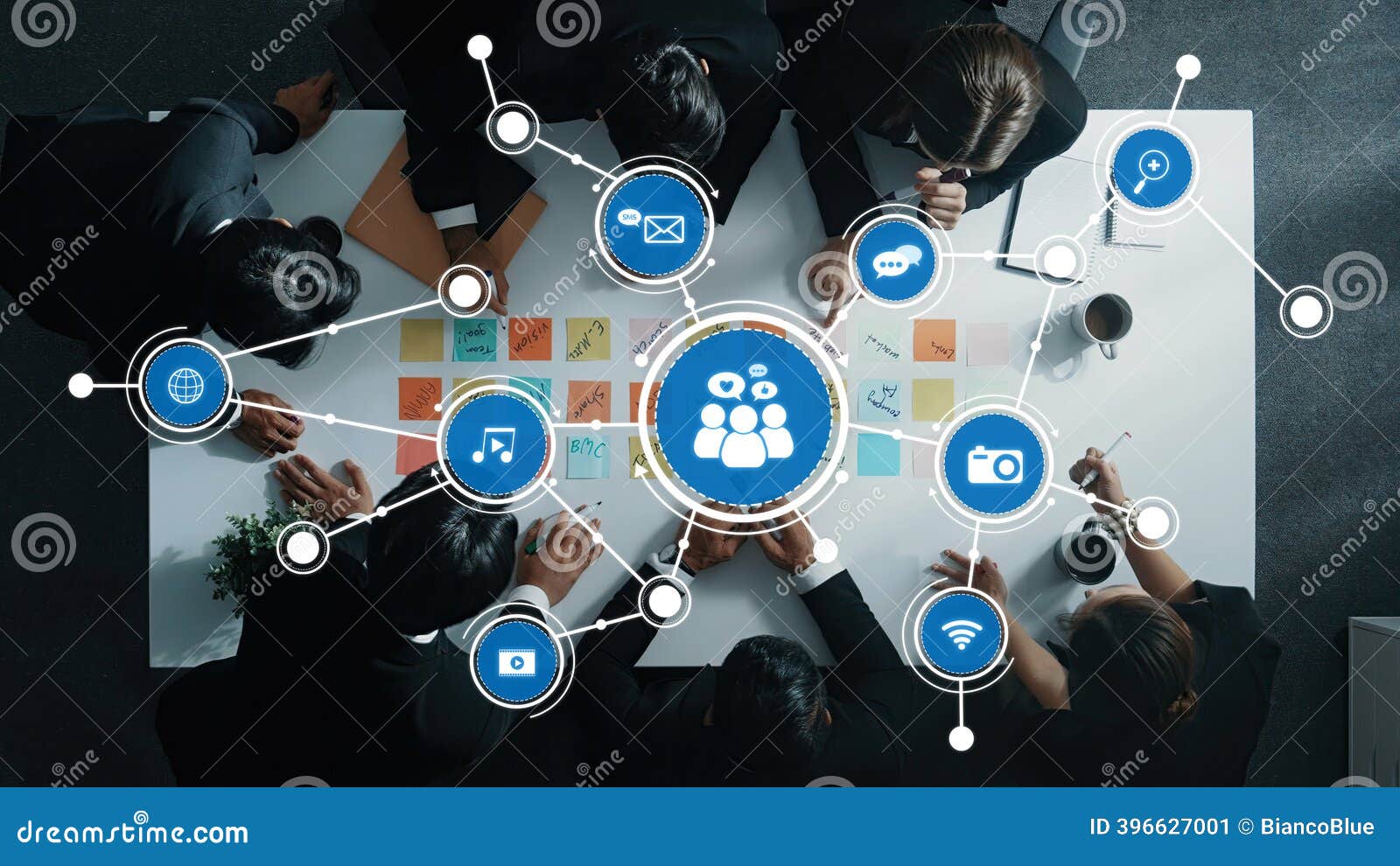 sosyal medya stratejisi, içerik planlama, takipçi artırma, Instagram yönetimi, Facebook pazarlama