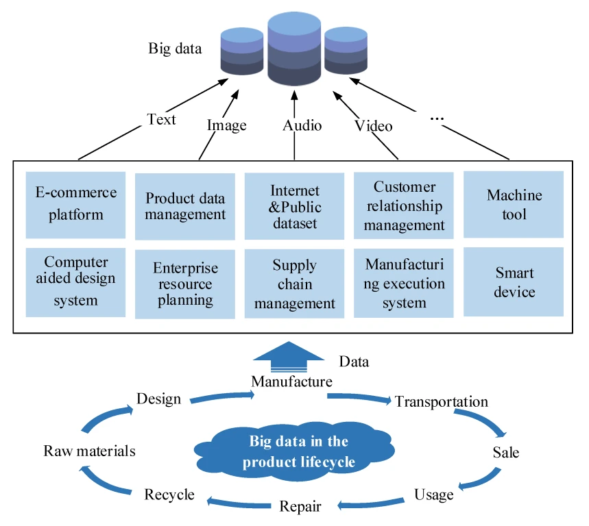 dijital mimarlık, teknik çizim, 3D modelleme, Bingöl mimarlık, yapı tasarımı, mimarlık projeleri, dijital mimarlık, teknik çizim, 3D modelleme, Bingöl mimarlık, yapı tasarımı, mimarlık projeleri,