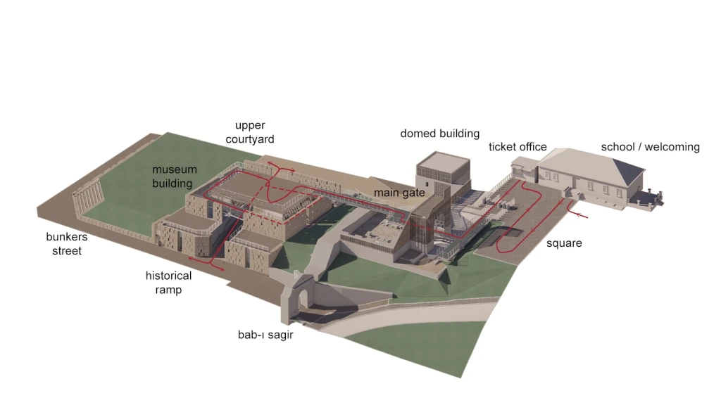gümüşhane mimarlık, teknik çizim, mimarlık hizmetleri, bina projeleri, inşaat çizimleri, mimarlık gümüşhane mimarlık, teknik çizim, mimarlık hizmetleri, bina projeleri, inşaat çizimleri, mimarlık