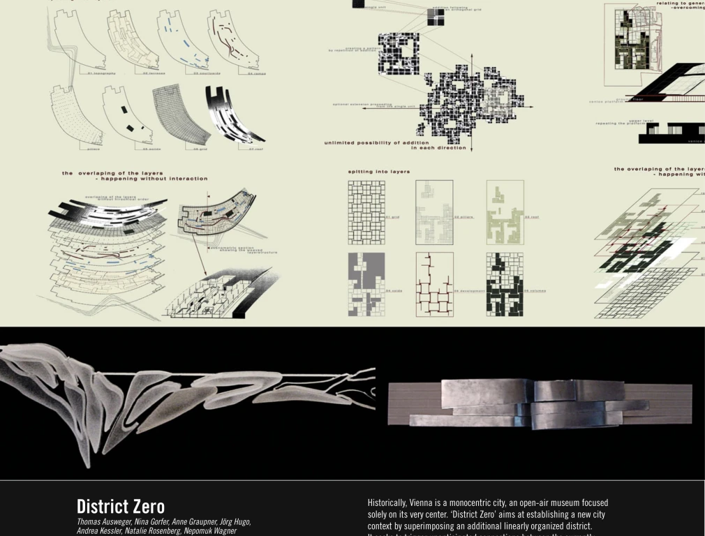 Kocaeli mimarlık, teknik çizim, yapı tasarımı, CAD çizimi, mimari proje, yapı detaylandırma, mima Kocaeli mimarlık, teknik çizim, yapı tasarımı, CAD çizimi, mimari proje, yapı detaylandırma, mima
