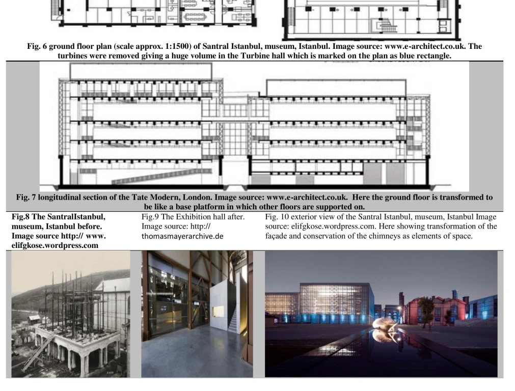 Muğla mimarlık, teknik çizim, mimari plan, CAD tasarım, yapı çizimleri, mimarlık hizmetleri, yapı Muğla mimarlık, teknik çizim, mimari plan, CAD tasarım, yapı çizimleri, mimarlık hizmetleri, yapı