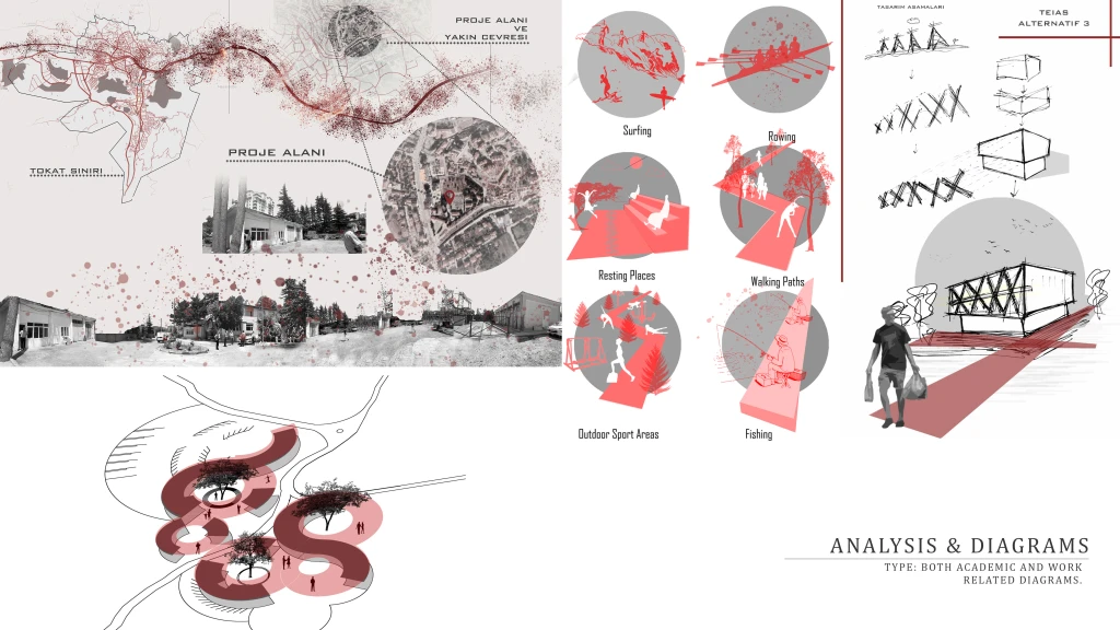 Tokat mimarlık, teknik çizim, mimarlık projeleri, yapı çizimleri, mimarlık hizmetleri, inşaat çiz Tokat mimarlık, teknik çizim, mimarlık projeleri, yapı çizimleri, mimarlık hizmetleri, inşaat çiz
