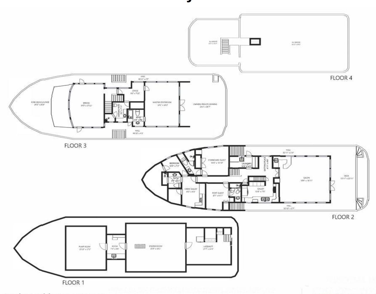 İzmir deniz aracı tamiri, yat motoru bakımı, teknemizin onarımı, deniz araçları servisi, yat tami