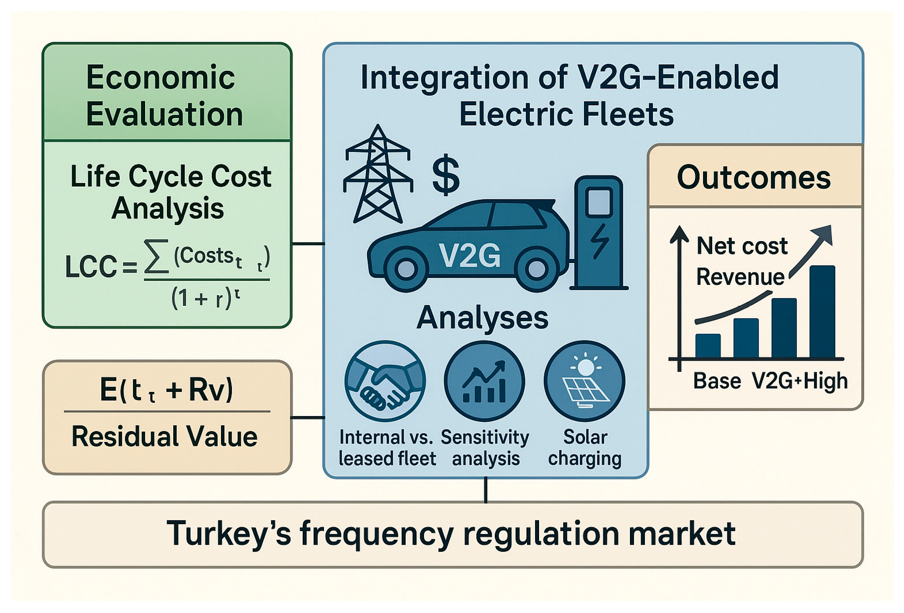 oto cam değiştirme, araç cam onarımı, Şanlıurfa oto cam servisi, araç camcı, oto cam uzmanı, oto