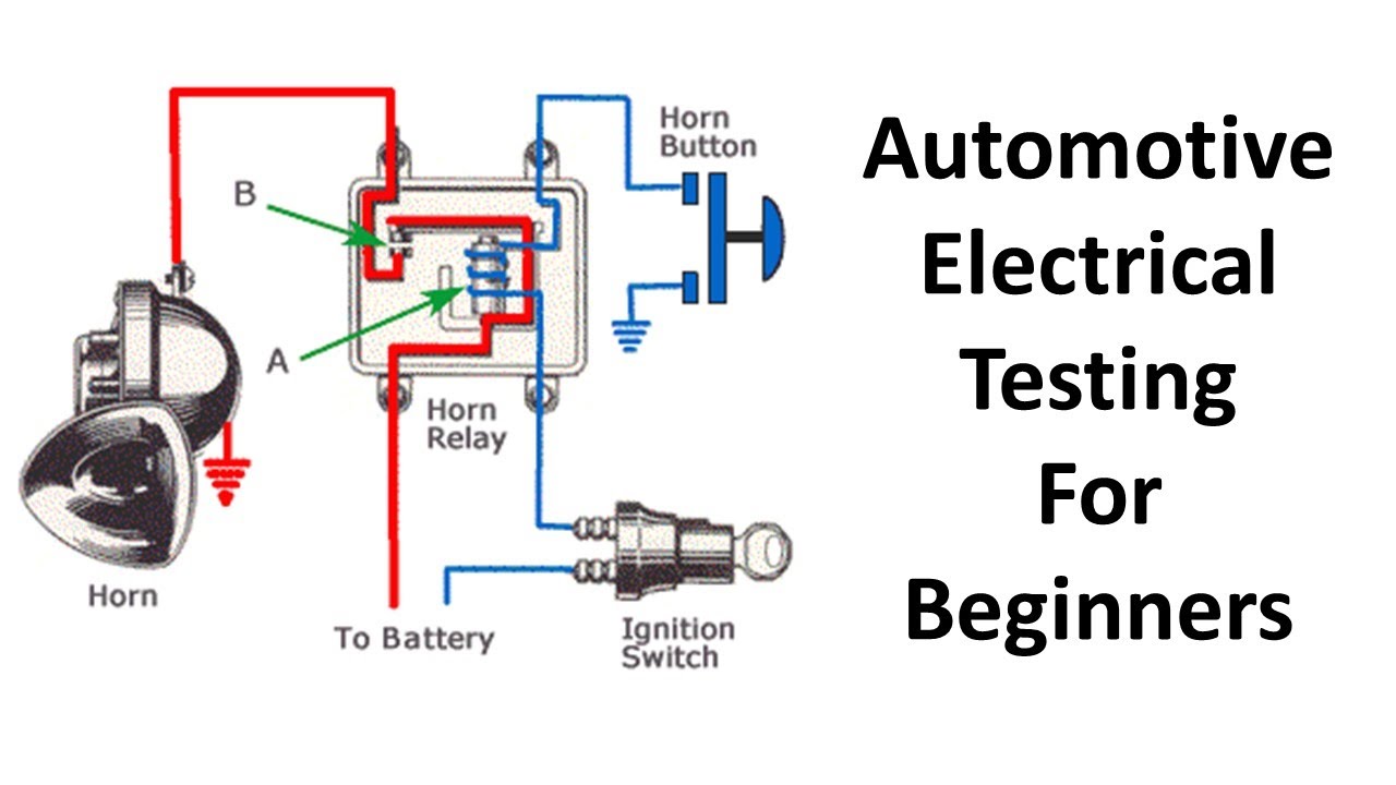 oto elektrik sorunları, araç elektrik arızası, Şanlıurfa oto tamir, araç elektrik bakımı, elektri oto elektrik sorunları, araç elektrik arızası, Şanlıurfa oto tamir, araç elektrik bakımı, elektri