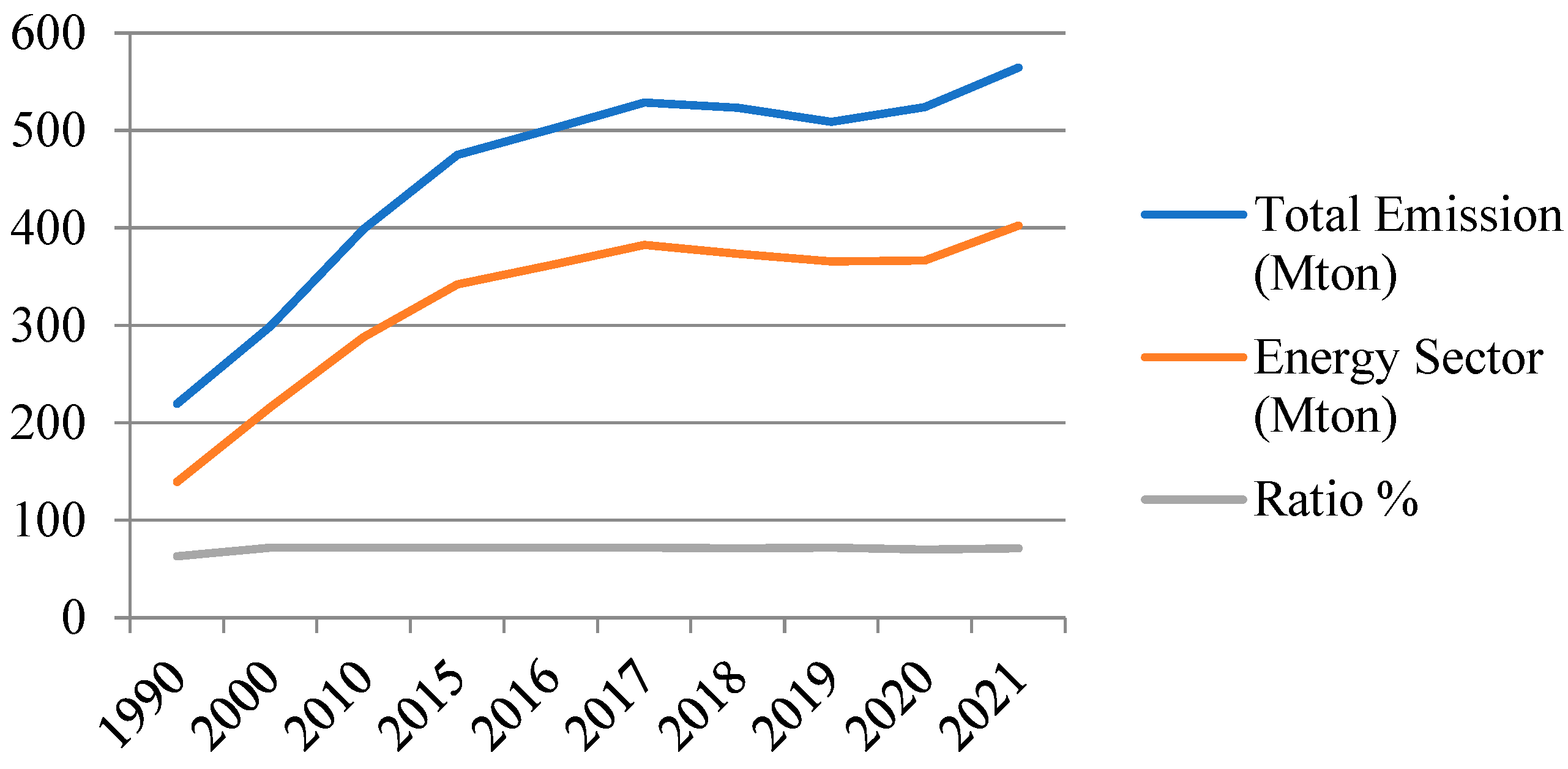 Kombi servisi Ardahan, Kombi bakımı, Ardahan kombi onarımı, ısıtma sistemleri, acil kombi servisi