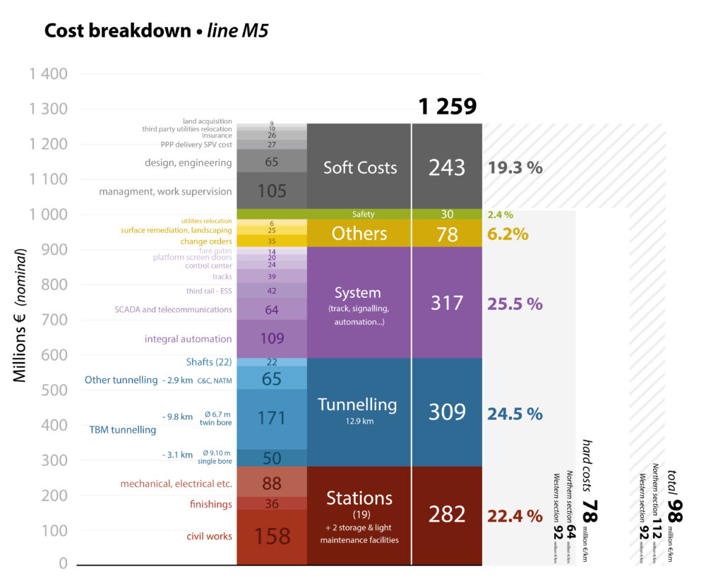 Bayburt araç yedek parçaları, otomobil yedek parça satışı, Bayburt araç parça mağazası, kaliteli