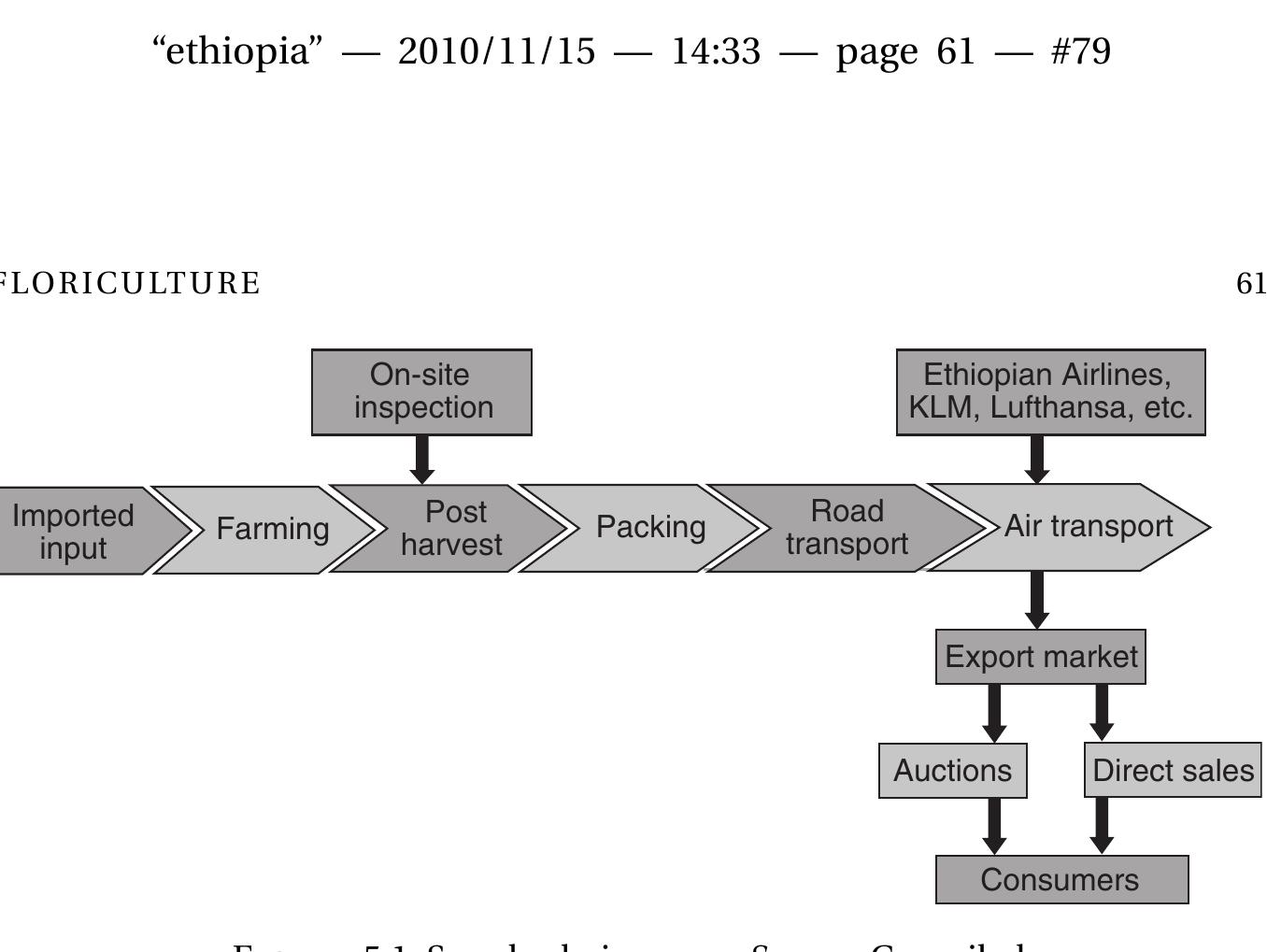Gümüşhane nakliyat, evden eve taşıma, güvenli nakliyat, şehirlerarası taşımacılık, profesyonel na