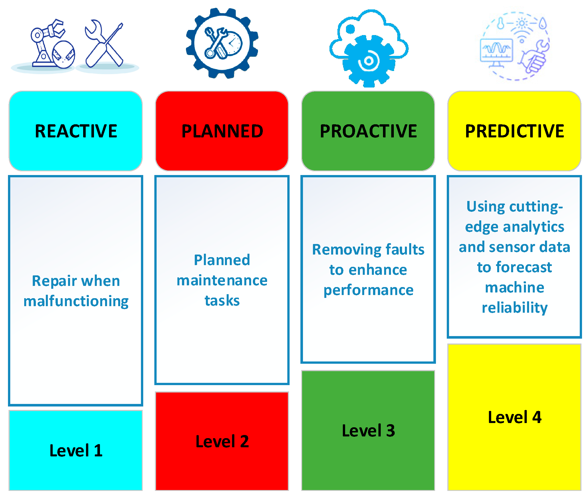 Elâzığ telefon tamiri, telefoncu, cep telefonu onarımı, uygun fiyatlı telefon tamiri, güvenilir t Elâzığ telefon tamiri, telefoncu, cep telefonu onarımı, uygun fiyatlı telefon tamiri, güvenilir t
