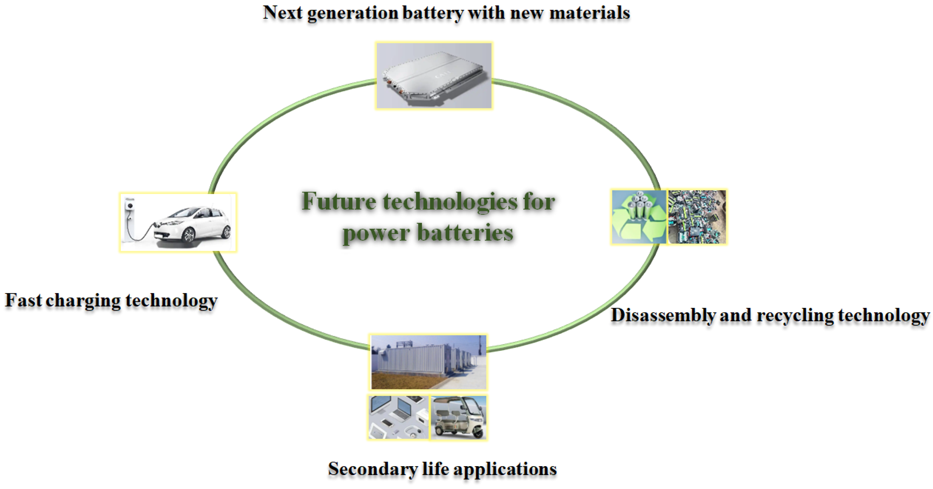 oto akü satışı, akü değişimi Sivas, aracım akü problemi, kaliteli oto akü, uygun fiyatlı akü,akü, oto akü satışı, akü değişimi Sivas, aracım akü problemi, kaliteli oto akü, uygun fiyatlı akü,akü,