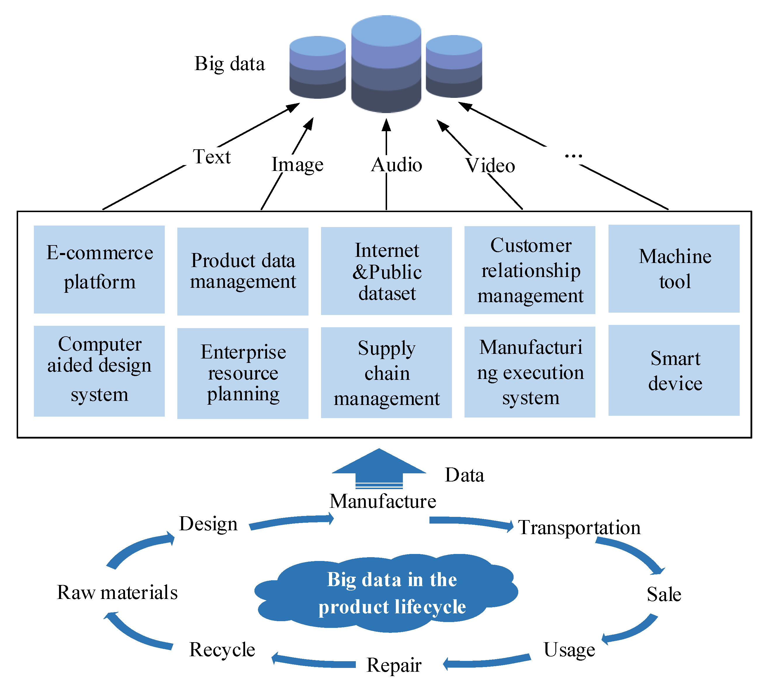 bilgisayar tamiri Bingöl, bilgisayar servisi Bingöl, laptop onarımı Bingöl, bilgisayar teknik des