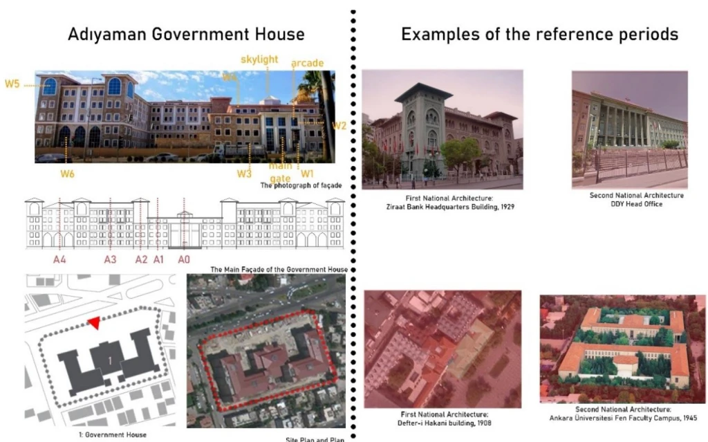 güvenlik kamerası, Adıyaman, CCTV sistemleri, güvenlik çözümleri, alarm sistemleri, profesyonel k güvenlik kamerası, Adıyaman, CCTV sistemleri, güvenlik çözümleri, alarm sistemleri, profesyonel k