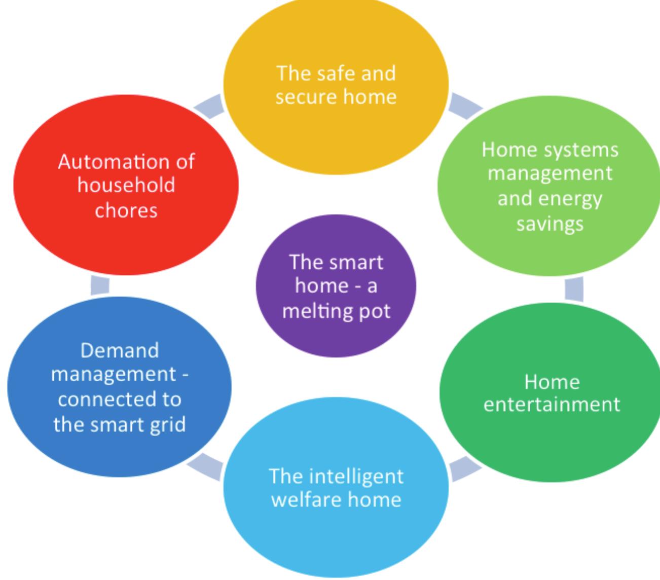 İsparta güvenlik kameraları, IP kamera kurulumu, güvenlik sistemi, CCTV, gözetim çözümleri, güven