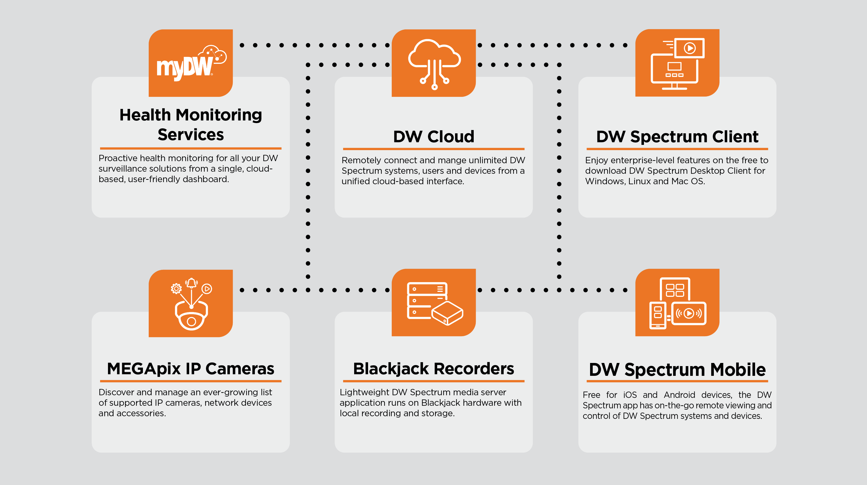 güvenlik kamera montajı, Muğla güvenlik sistemi, kameraların kurulumu, IP güvenlik kameraları, ev güvenlik kamera montajı, Muğla güvenlik sistemi, kameraların kurulumu, IP güvenlik kameraları, ev