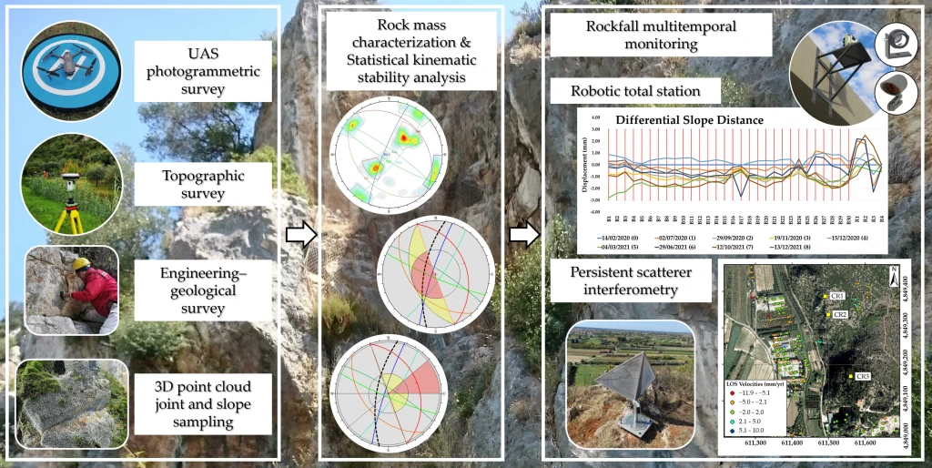yangın alarm sistemi, güvenlik sistemleri, yangın haberleme, acil durum alarmı, yangın güvenliği, yangın alarm sistemi, güvenlik sistemleri, yangın haberleme, acil durum alarmı, yangın güvenliği,