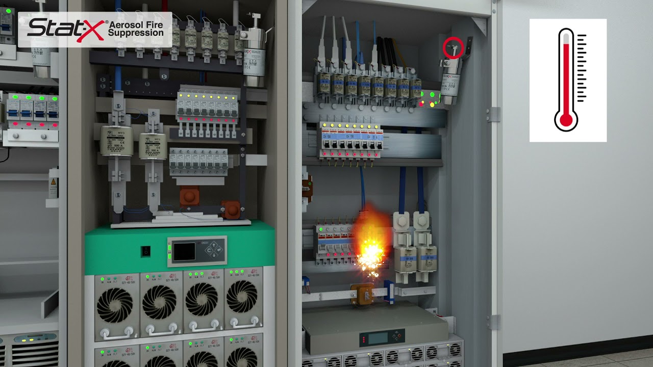 yangın alarm sistemi Düzce, güvenlik çözümleri Düzce, yangın önleme teknolojileri, alarm sistemle