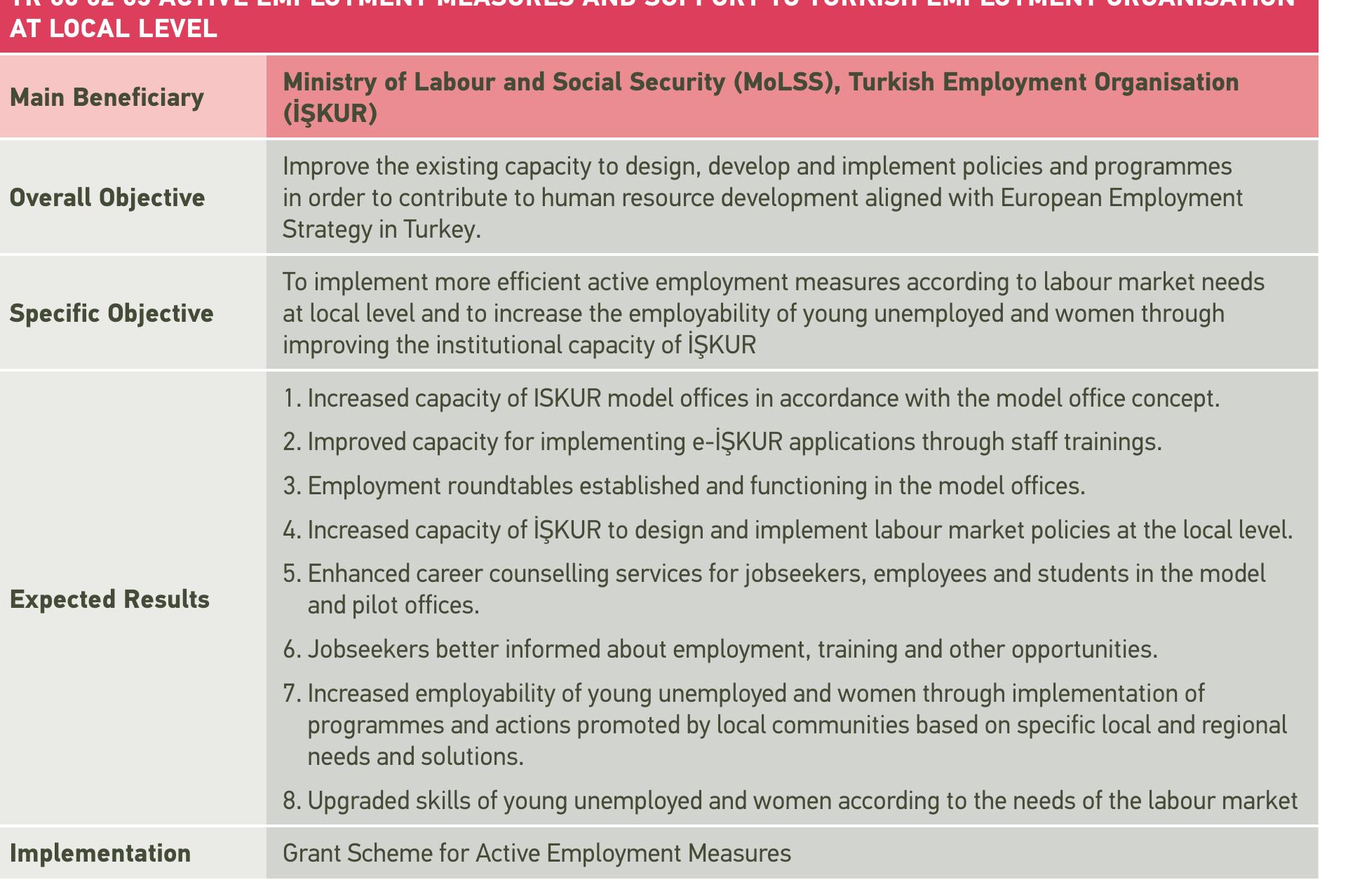 Siirt asansör bakımı, asansör tamiri Siirt, güvenilir asansör servisi, asansör bakım servisi, pro