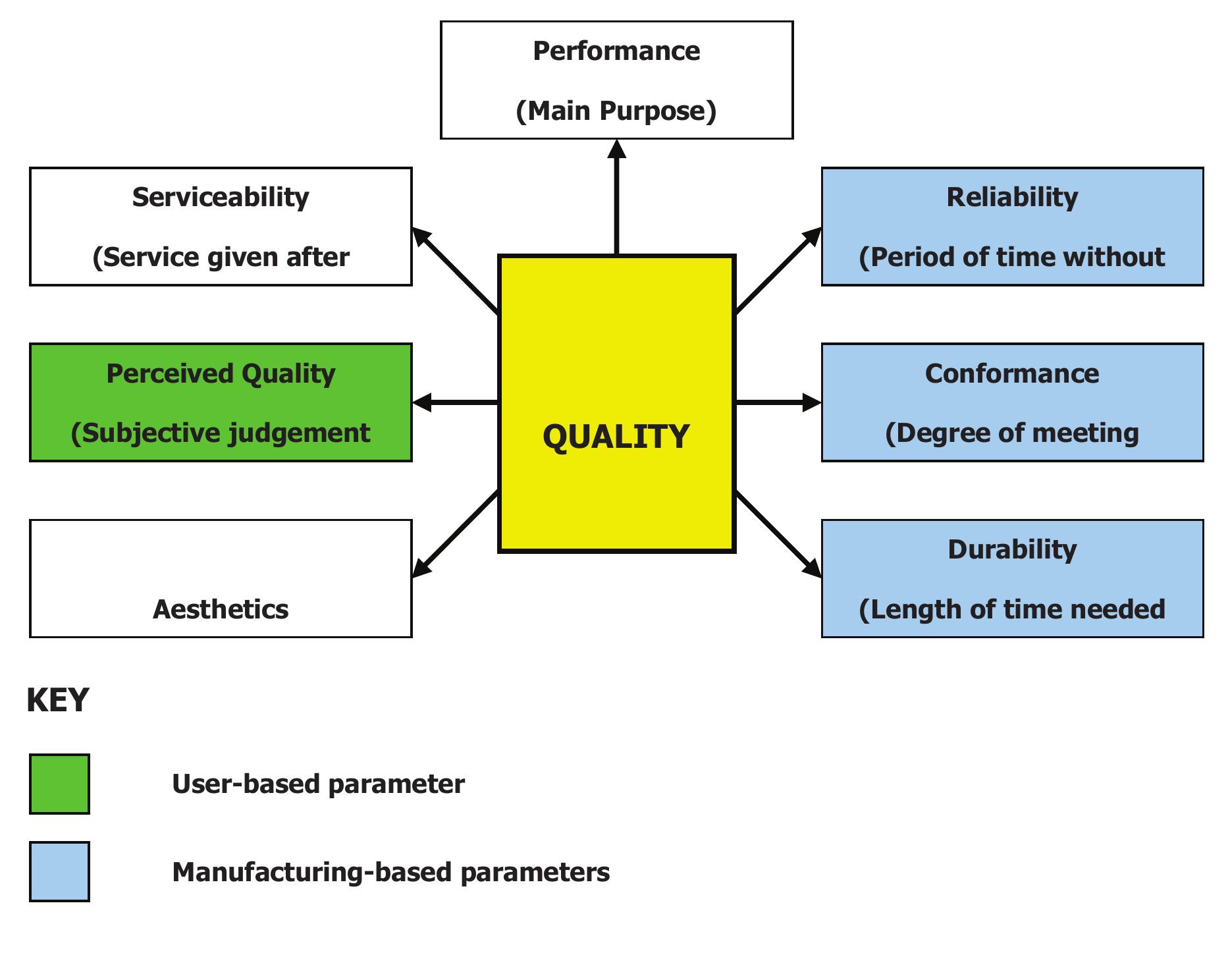 Sinop asansör bakımı, asansör tamiri, asansör periyodik kontrol, güvenli asansör kullanımı, profe Sinop asansör bakımı, asansör tamiri, asansör periyodik kontrol, güvenli asansör kullanımı, profe