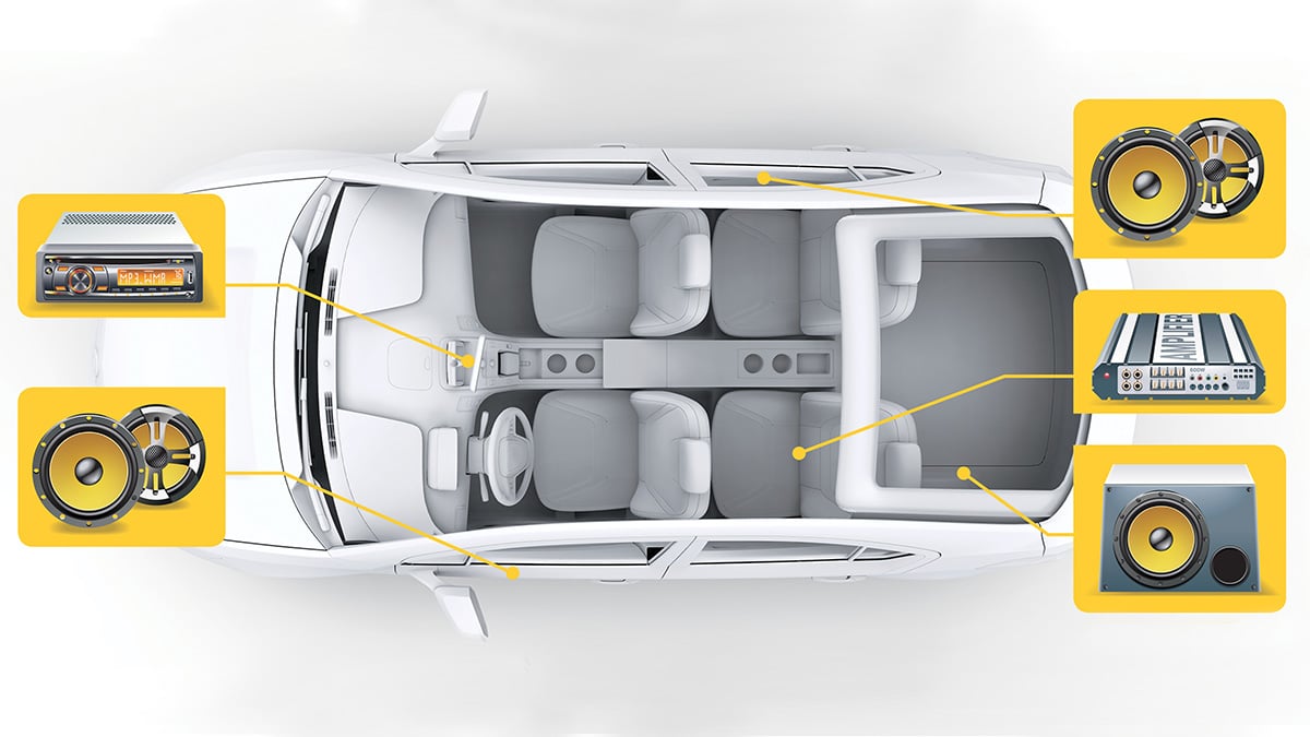 oto radyo, ses sistemi, araç ses sistemi, teyp montajı, araba ses sistemi kurulumu,oto ses sistem