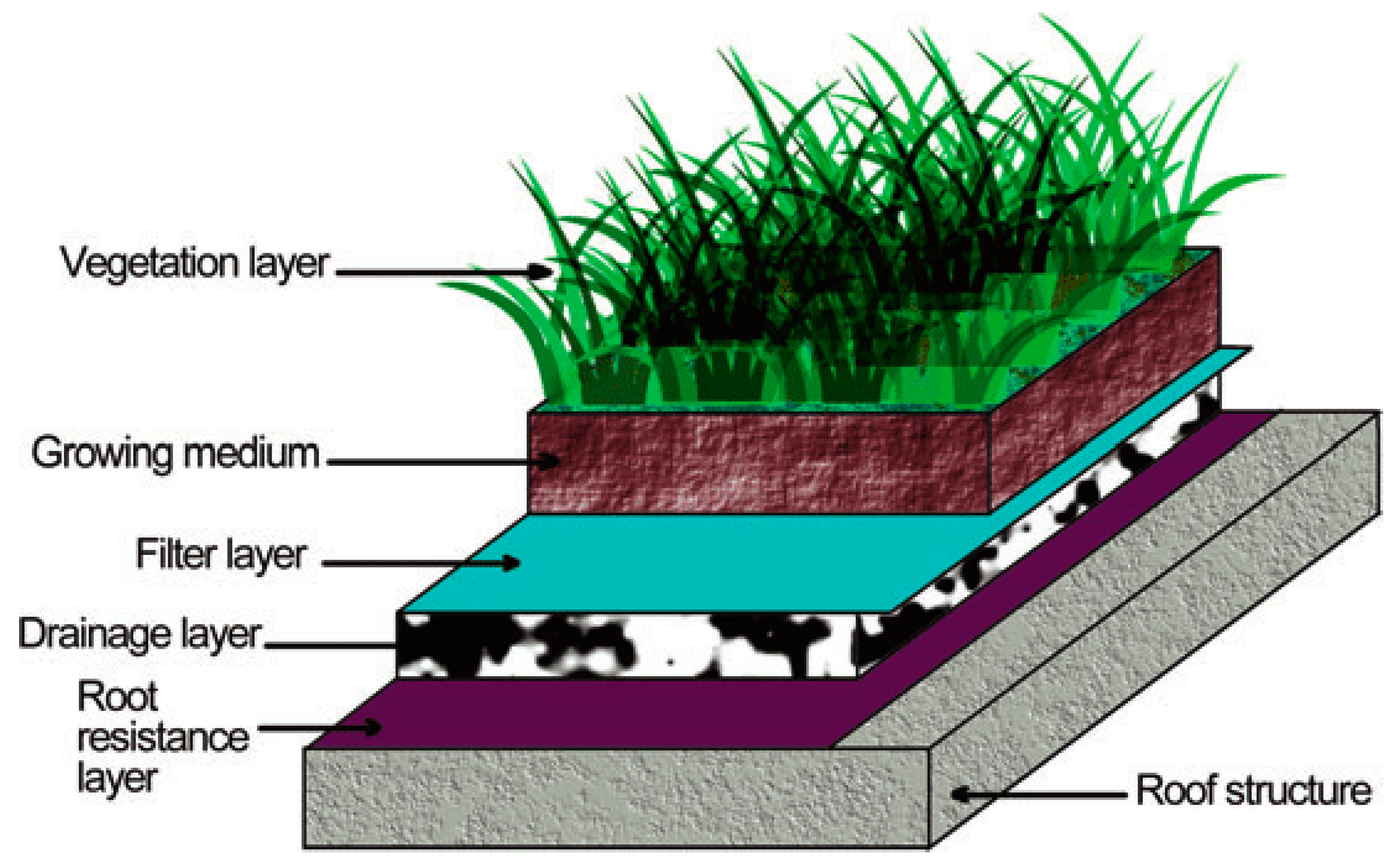 Yük asansörü Edirne, Asansör bakım Edirne, Yük taşıma çözümleri, Asansör montajı Edirne, Yük asan Yük asansörü Edirne, Asansör bakım Edirne, Yük taşıma çözümleri, Asansör montajı Edirne, Yük asan