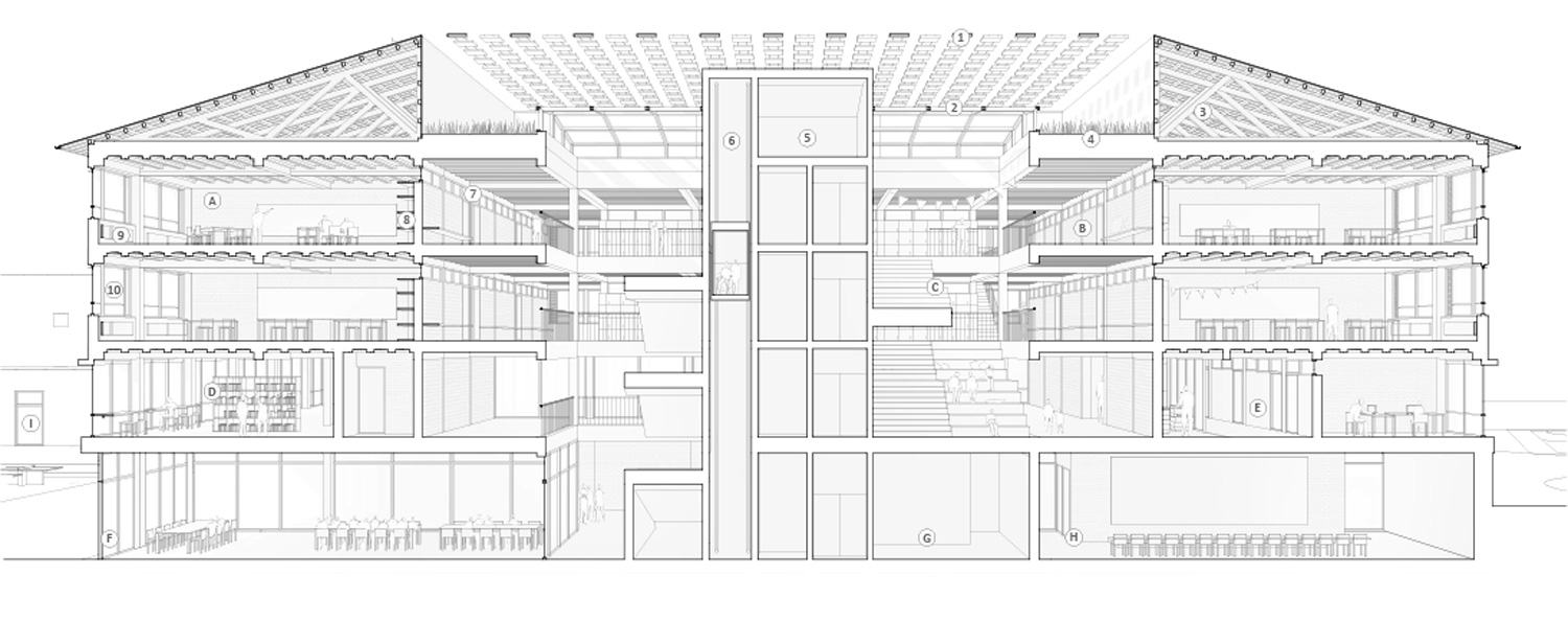 adana mimarlık, teknik çizim, yapı tasarımı, mimarlık projeleri, CAD çizim, mimarlık hizmetleri,m