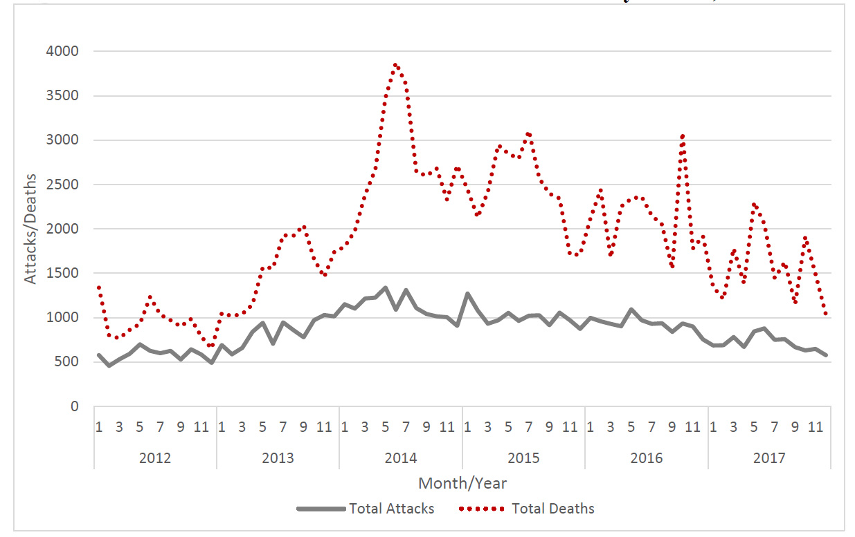 Hakkâri lastik yol yardım, acil lastik değişimi, araç kurtarma hizmeti, lastik onarım, acil yol y