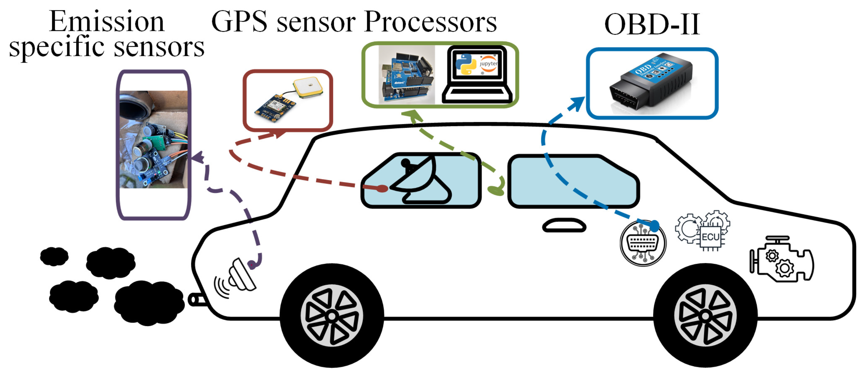 Zonguldak araç yedek parça, otomobil parça satışı, uygun araç yedek parçalar, araba yedek parça f Zonguldak araç yedek parça, otomobil parça satışı, uygun araç yedek parçalar, araba yedek parça f