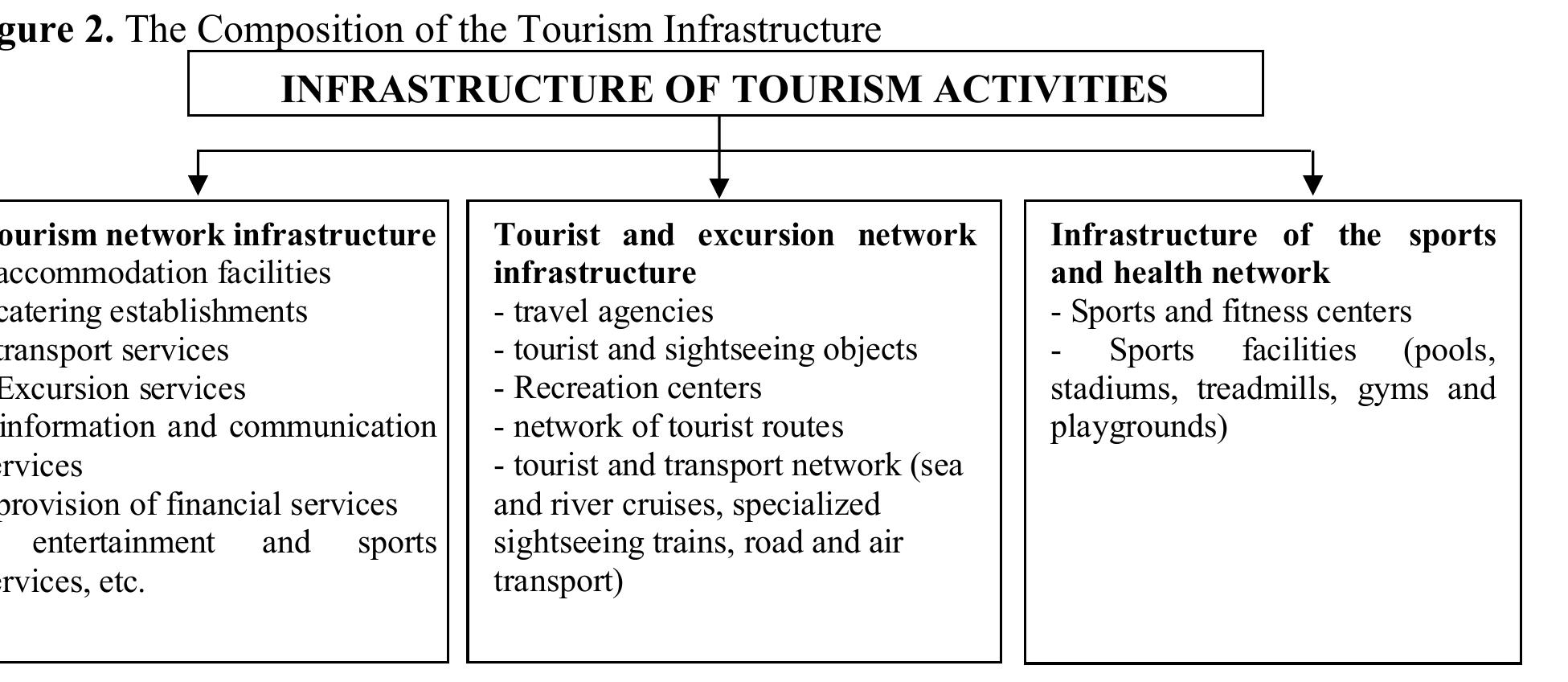 Nevşehir ağır yük taşımacılığı, ağır nakliye hizmetleri, yük taşıma çözümleri, lojistik taşımacıl