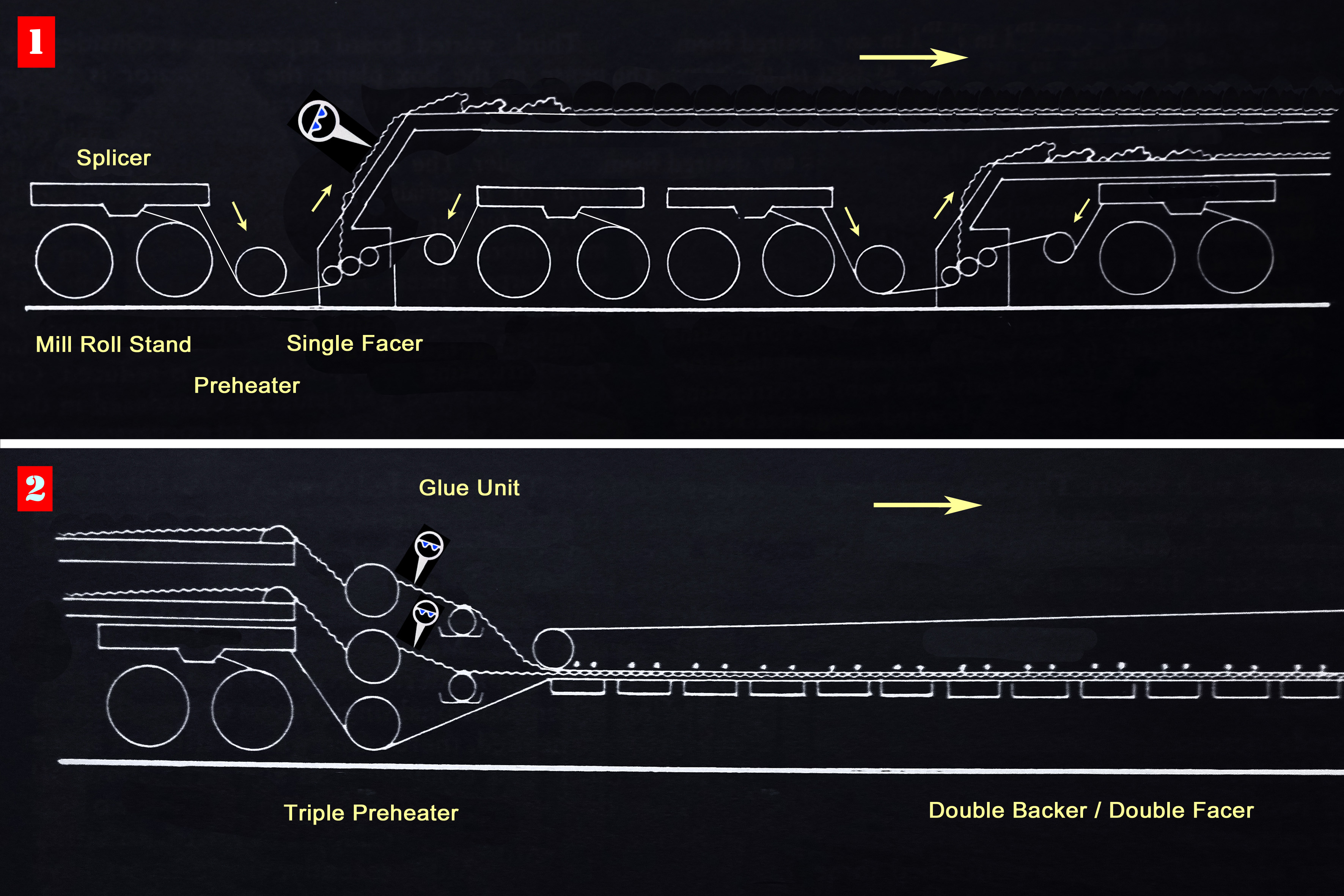 Çankırı nakliyat, şehirlerarası taşımacılık, güvenilir nakliyeciler, uygun fiyatlı nakliye, profe Çankırı nakliyat, şehirlerarası taşımacılık, güvenilir nakliyeciler, uygun fiyatlı nakliye, profe