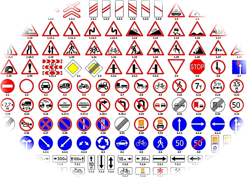 Trafik İşaretleri Ne İfade Ediyor?