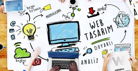 Balıkesir Web Sitesi-Kurumsal Kimlik - Web Tasarım