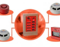 İzmit Yangın Alarm İzmit Yangın Alarm