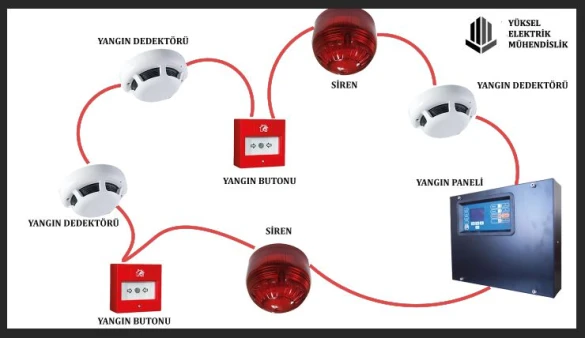 Karelcem Elektronik Telekomünikasyon