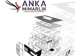 Özel Anka Mimarlık Harita Mühendislik Özel Anka Mimarlık Harita Mühendislik