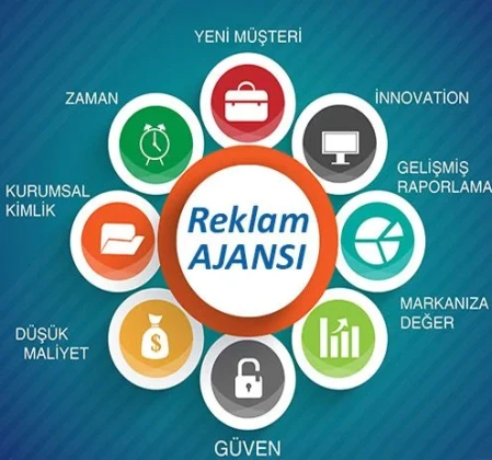 Xio Medya Reklam - Proje Ajansı Xio Medya Reklam - Proje Ajansı