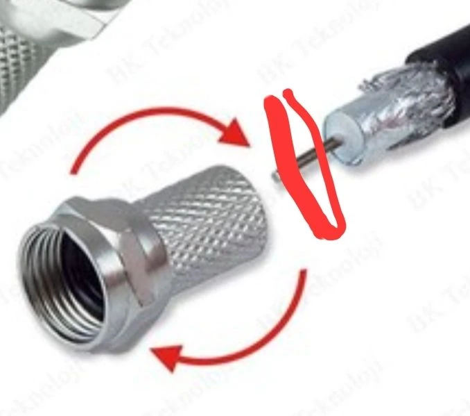 Guvenlik Kamerası Ve Uydu Sistemleri