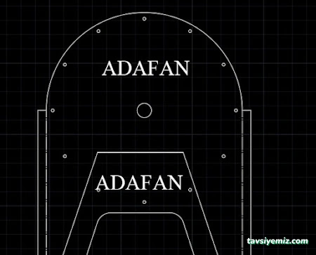 Adafan Proses Havalandırma Adafan Proses Havalandırma