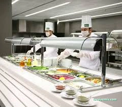 Anadolu Catering Ve Yemek Evi Anadolu Catering Ve Yemek Evi