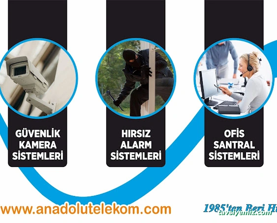 Anadolu Telekom Ve Güvenlik Kamera Sistemleri Antalya Anadolu Telekom Ve Güvenlik Kamera Sistemleri Antalya