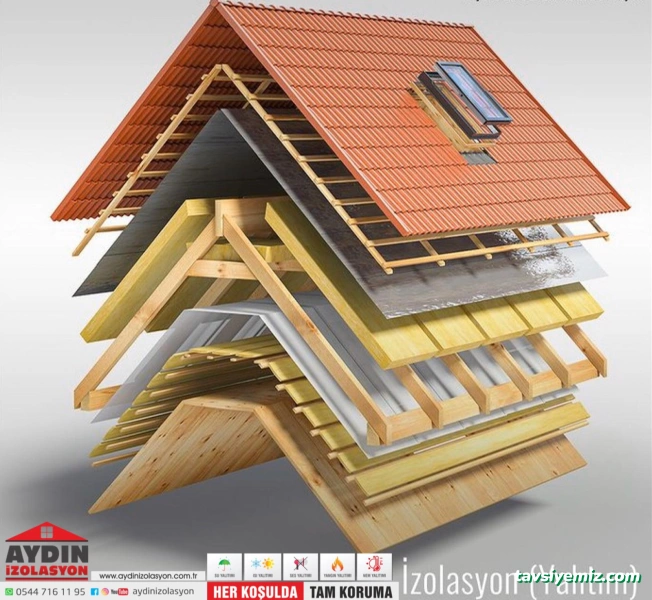Aydın İzolasyon Aydın İzolasyon