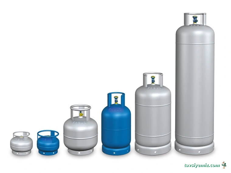 Aygaz Gençler Koll. Şti.