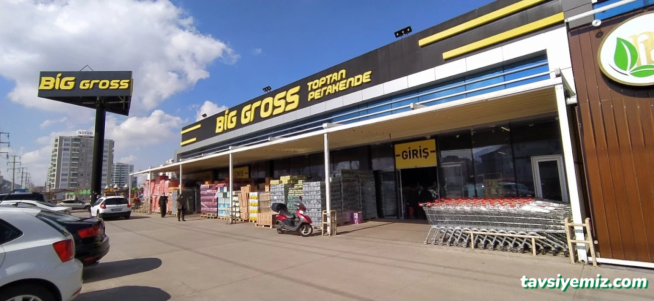 Big Gross Market Big Gross Market