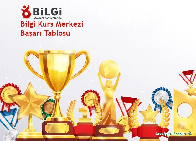 Bilgi Kurs Merkezi