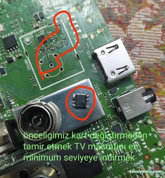 Çağdaş Elektronik Çağdaş Elektronik