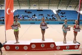 Cimnastik Atölyesi Cimnastik Atölyesi